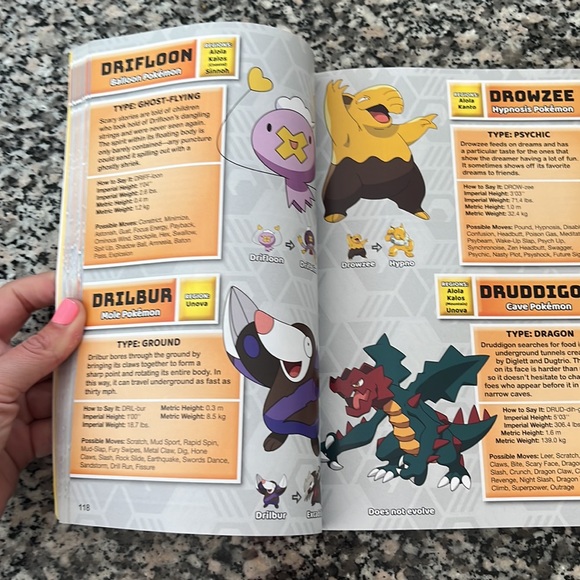 Pokémon Super deluxe essential handbook - Picture 3 of 3